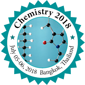 International Conference on Materials and Polymer Chemistry	